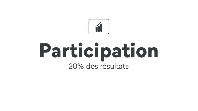 participation quarta